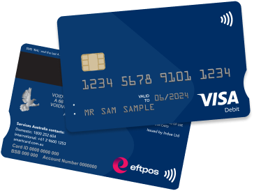 cardholder image